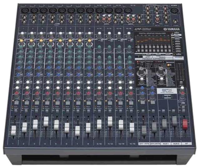 Rental store for Pa Mixer  Sound in Dallas TX