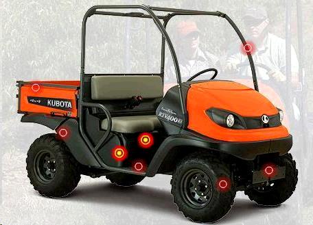 Rental store for Utv Cart 2 Person W  Bed in Dallas TX